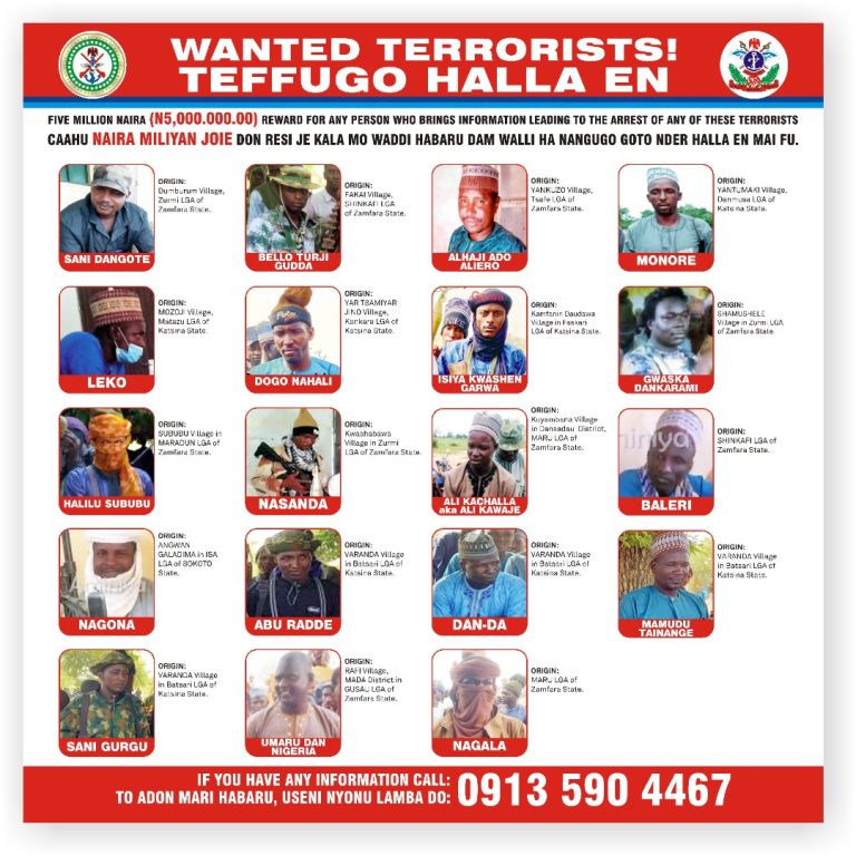 BREAKING: DHQ Declares 19 Terrorists Wanted, Places N5m Bounty on Each Of Them